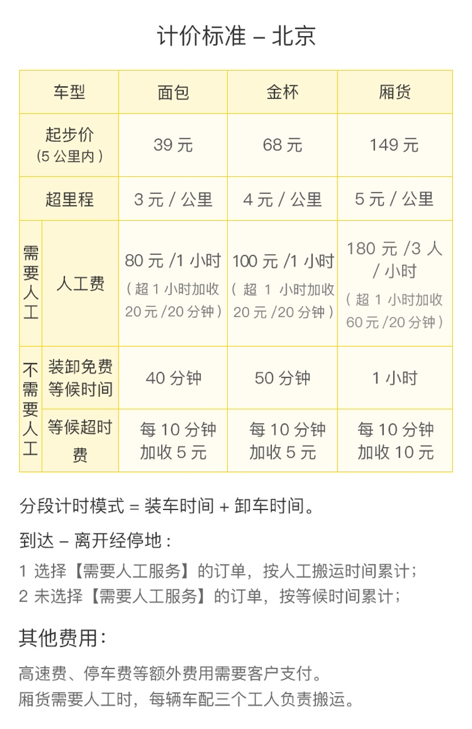 搬運(yùn)幫收費(fèi)標(biāo)準(zhǔn)