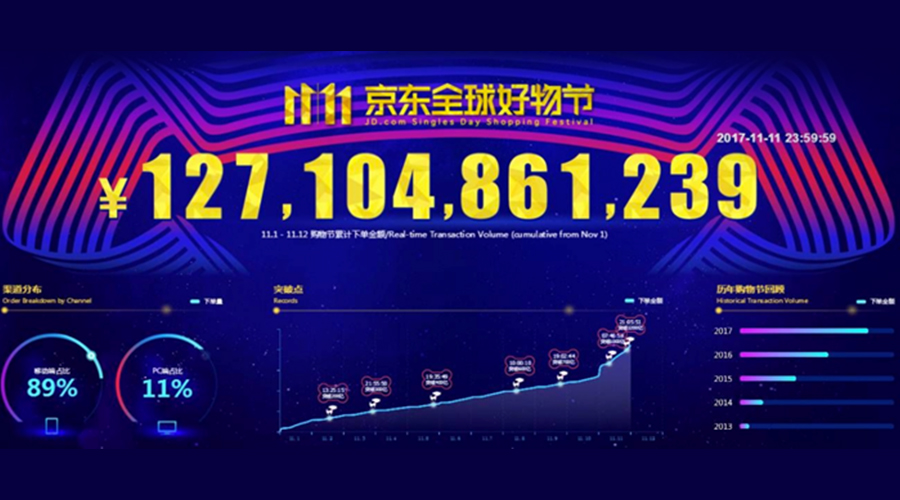 雙十一快遞被燒？搬運幫等三方平臺展現(xiàn)良好姿態(tài)