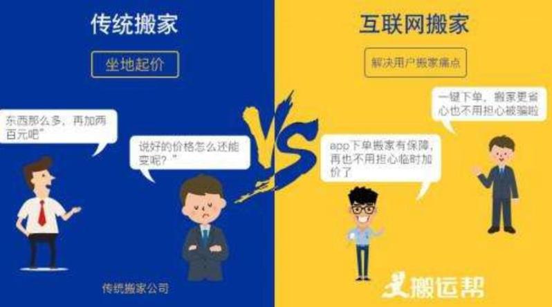 異地搬家的注意事項(xiàng)到底有哪些